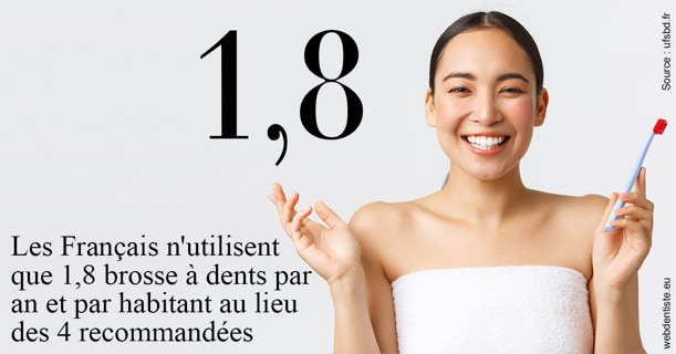 https://dr-meyer-jm.chirurgiens-dentistes.fr/Français brosses