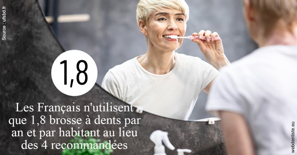 https://dr-meyer-jm.chirurgiens-dentistes.fr/Français brosses 2
