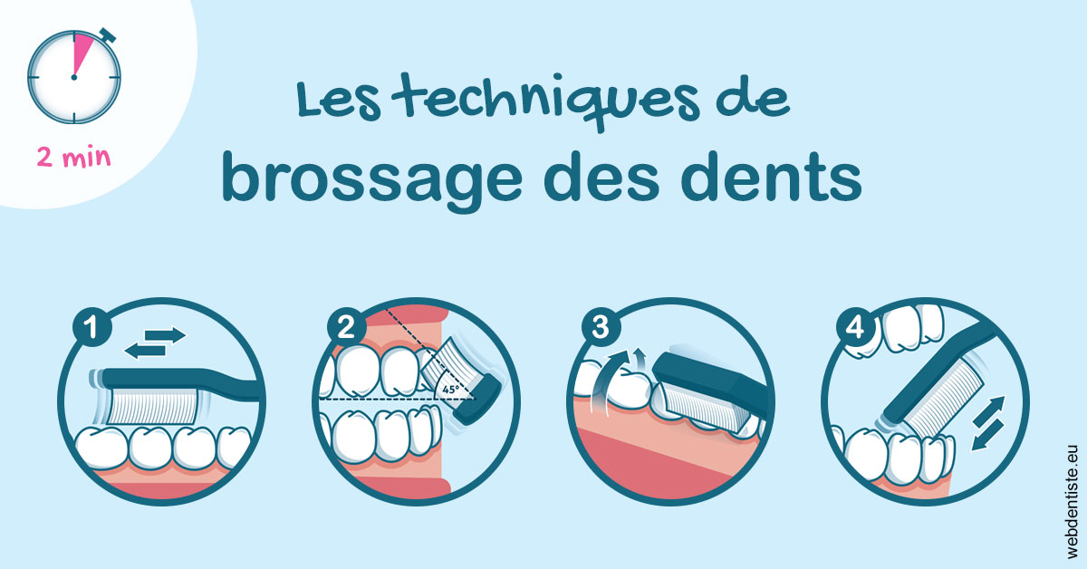 https://dr-meyer-jm.chirurgiens-dentistes.fr/Les techniques de brossage des dents 1