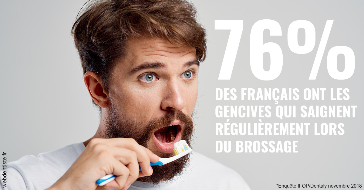 https://dr-meyer-jm.chirurgiens-dentistes.fr/76% des Français 2