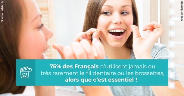https://dr-meyer-jm.chirurgiens-dentistes.fr/Le fil dentaire 3