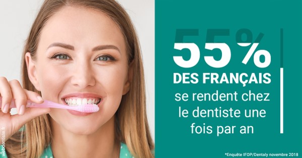 https://dr-meyer-jm.chirurgiens-dentistes.fr/55 % des Français 2