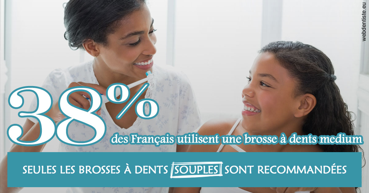 https://dr-meyer-jm.chirurgiens-dentistes.fr/Brosse à dents medium 2
