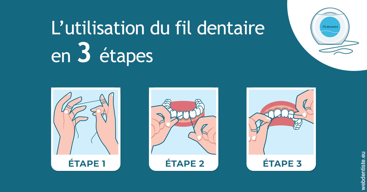 https://dr-meyer-jm.chirurgiens-dentistes.fr/Fil dentaire 1