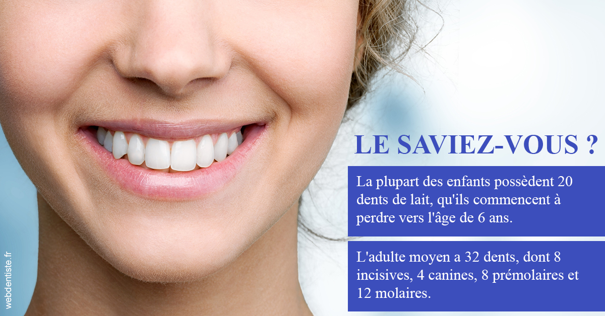 https://dr-meyer-jm.chirurgiens-dentistes.fr/Dents de lait 1